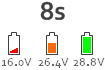 8s A123 Battery Packs - 26.4V