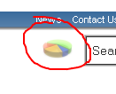 return to this page by clicking the pie chart at the top right hand side