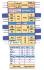 Jeti Advance Pro Programming Card