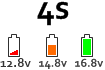 4s Li-Po Batteries