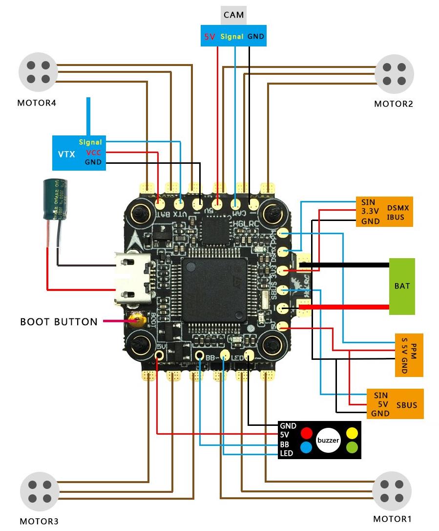 hglrc 4 in 1 esc