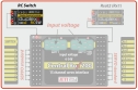 Jeti RCSW Example Setup