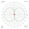 Lumenier AXII 5.8GHz Antenna (LHCP-RPSMA) (2pcs) image #3